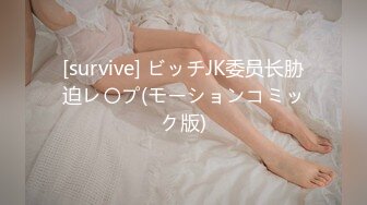 【极品女神??重磅核弹】约炮大神『KINGMAST』最新付费VIP群私拍 细腰蜜桃臀白虎穴女神的呻吟 高清720P版